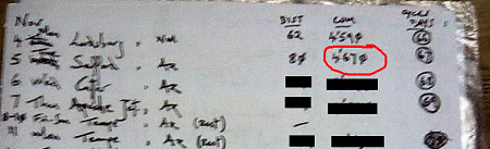 cumulative total for cycle competition